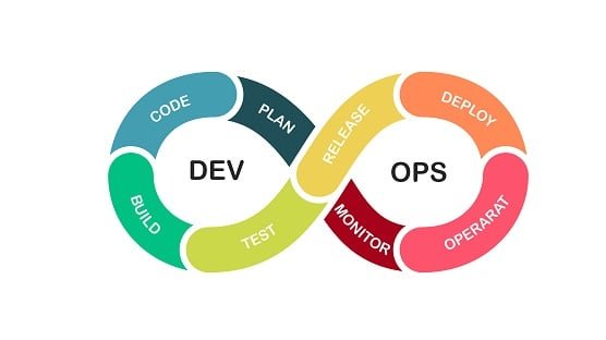 Understanding the Core Principles of DevOps and⁤ DevSecOps