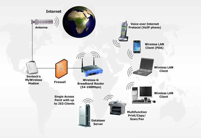 Navigating the Advanced Capabilities of LPWAN in IoT Applications